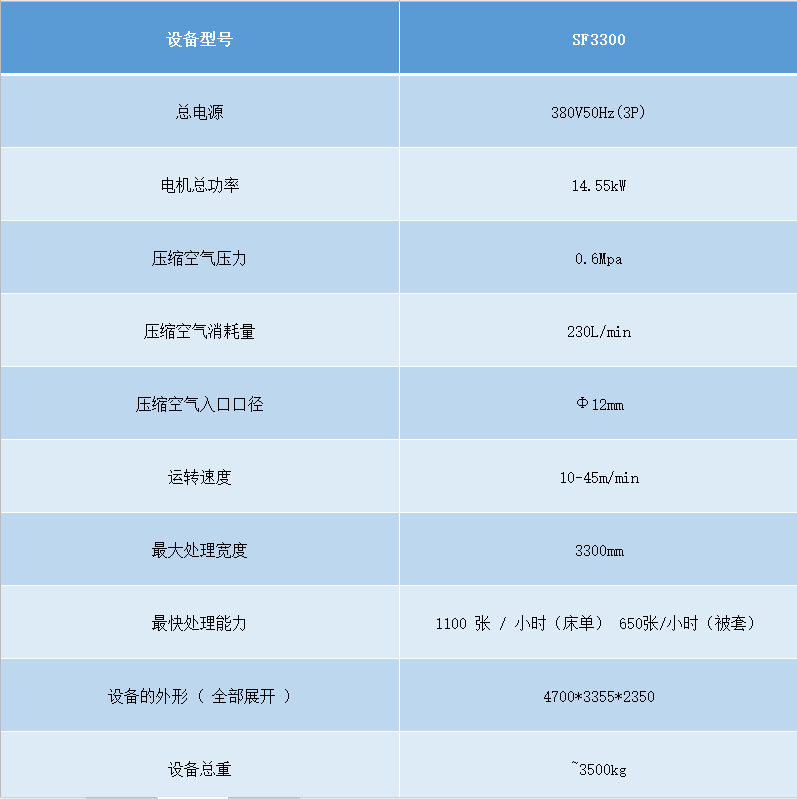 SF330-A四工位展布機參數.png SF330-A四工位展布機參數.png